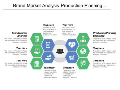 Brand market analysis production planning efficiency trade marketing