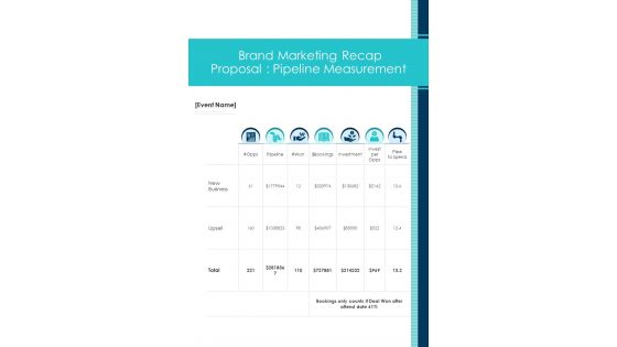 Brand Marketing Recap Proposal Pipeline Measurement One Pager Sample Example Document