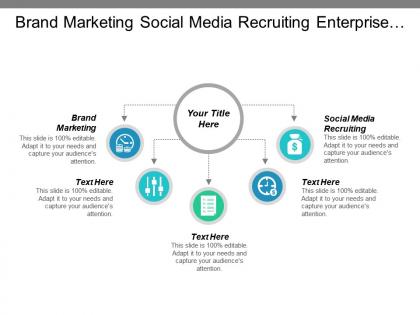 Brand marketing social media recruiting enterprise risk management strategy cpb