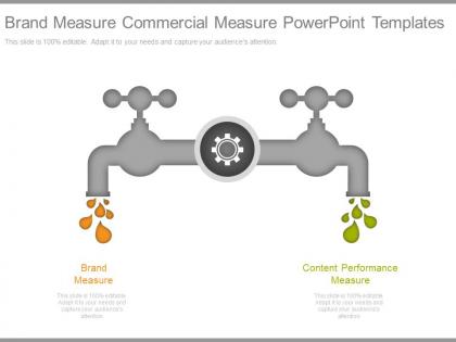 Brand measure commercial measure powerpoint templates