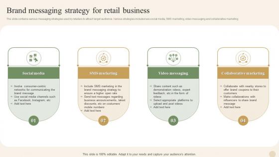 Brand Messaging Strategy For Retail Business