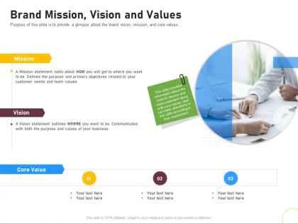Brand mission vision and values brand renovating ppt designs