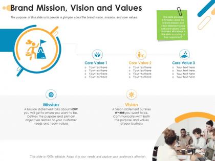 Brand mission vision and values rebrand ppt powerpoint presentation slides layout