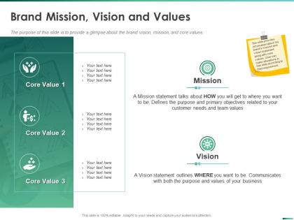 Brand mission vision and values statement talks ppt powerpoint presentation file example file