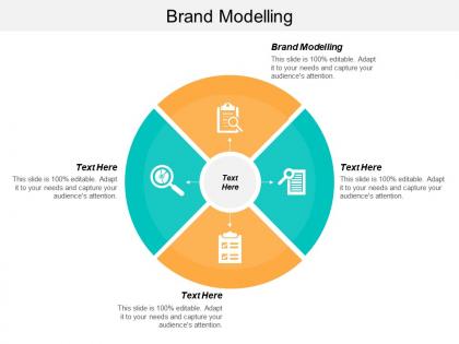 Brand modelling ppt powerpoint presentation portfolio mockup cpb