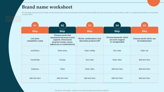 Brand Name Worksheet Brand Launch Plan Ppt Infographics