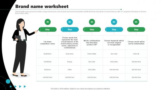 Brand Name Worksheet Rebrand Launch Plan Ppt Slides Deck