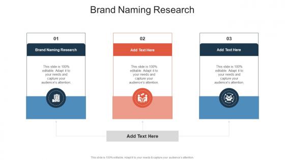 Brand Naming Research In Powerpoint And Google Slides Cpb