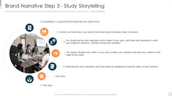 Brand narrative step 3 study executing brand narrative to change client prospects