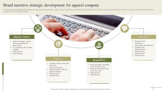 Brand Narrative Strategic Development For Apparel Company