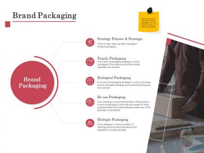 Brand packaging ecological ppt powerpoint presentation layouts styles