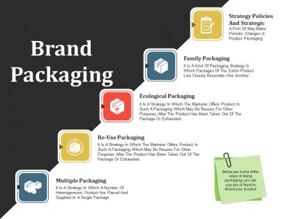 Packaging PowerPoint Presentation and Slides PPT Presentation | SlideTeam