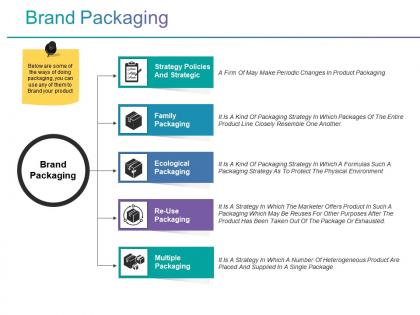 Brand packaging ppt background images