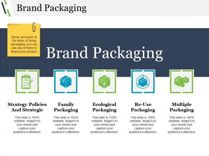 Brand packaging ppt examples professional