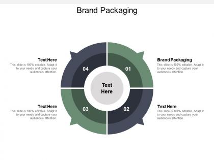 Brand packaging ppt powerpoint presentation layouts graphics example cpb