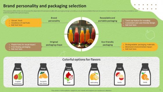 Brand Personality And Packaging Selection Storyboard SS