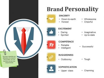 Brand personality powerpoint slides templates