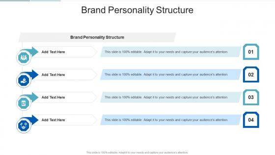 Brand Personality Structure In Powerpoint And Google Slides Cpb