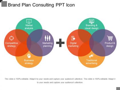 Brand plan consulting ppt icon