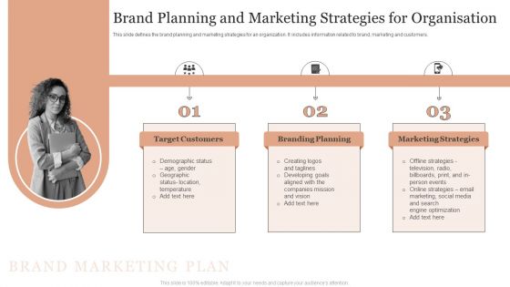 Brand Planning And Marketing Strategies For Organisation