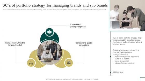 Brand Portfolio Management 3cs Of Portfolio Strategy For Managing Brands And Sub Branding SS