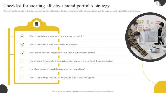 Brand Portfolio Strategy And Brand Architecture Checklist For Creating Effective Brand Portfolio Strategy