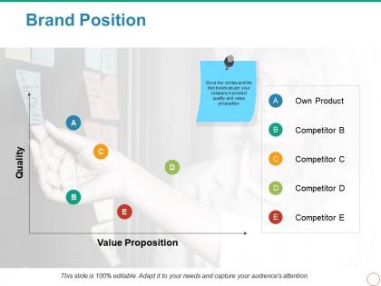 Brand position powerpoint slide introduction