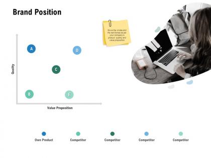 Brand position value proposition technology ppt powerpoint presentation gallery structure