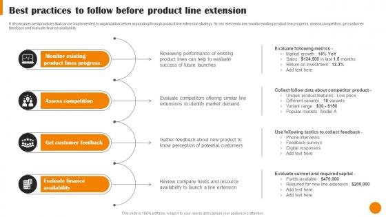 Brand Positioning And Launch Strategy Best Practices To Follow Before Product Line MKT SS V