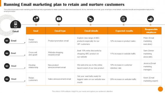Brand Positioning And Launch Strategy Running Email Marketing Plan To Retain MKT SS V