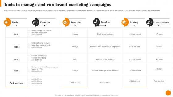 Brand Positioning And Launch Strategy Tools To Manage And Run Brand Marketing MKT SS V
