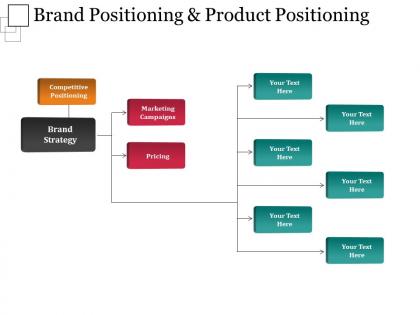 Brand positioning and product positioning ppt background
