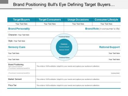 Brand positioning bull s eye defining target buyers