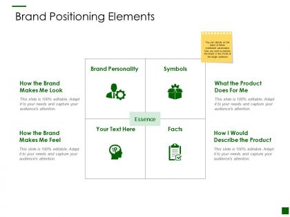 Brand positioning elements product ppt powerpoint presentation summary slides