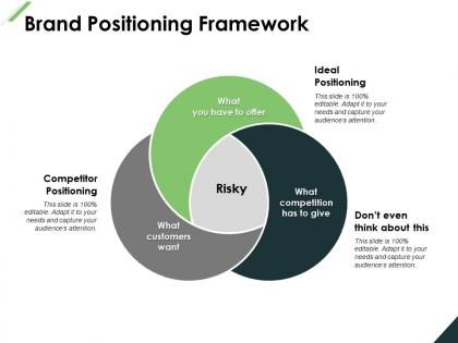 Brand positioning framework marketing management ppt powerpoint presentation file model