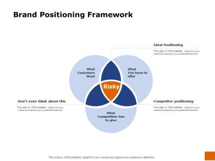 Brand positioning framework risky ppt powerpoint presentation outline example