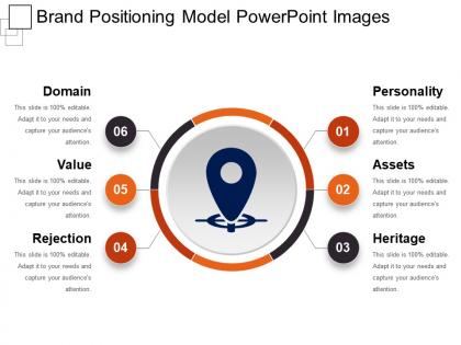 Brand positioning model powerpoint images