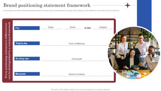 Brand Positioning Statement Framework Brand Launch Marketing Plan Branding SS V