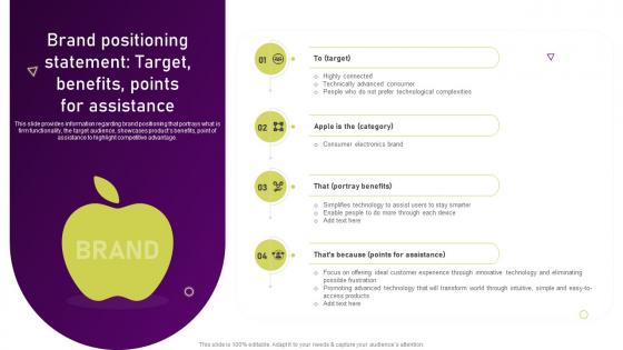 Brand Positioning Statement Target Benefits Points For Assistance Unearthing Apples Billion Dollar