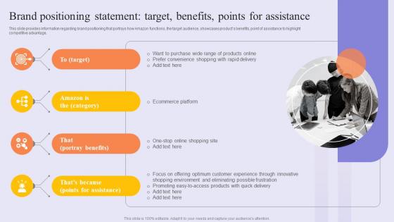 Brand Positioning Statement Target Success Story Of Amazon To Emerge As Pioneer Strategy SS V