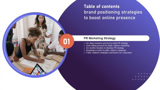 Brand Positioning Strategies To Boost Online Presence Table Of Contents MKT SS V