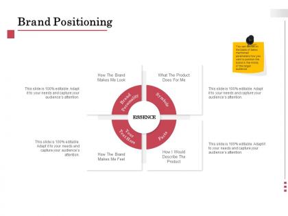 Brand positioning symbols ppt powerpoint presentation professional