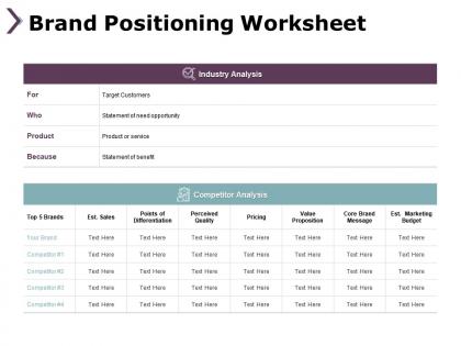 Brand positioning worksheet competitor analysis b216 ppt powerpoint presentation file