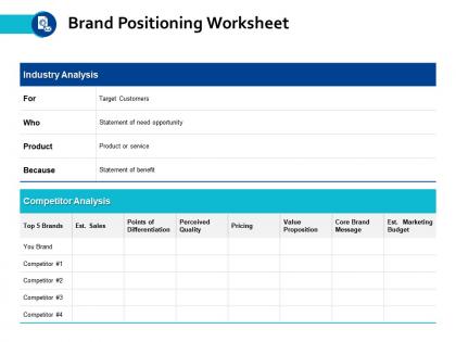 Brand positioning worksheet competitor analysis ppt powerpoint presentation file