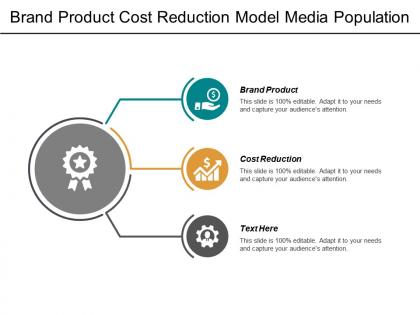 Brand product cost reduction model media population demographic cpb