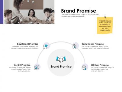 Brand promise social ppt powerpoint presentation templates