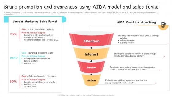 Brand Promotion And Awareness Using Aida Model Brand Extension And Positioning Ppt Tips