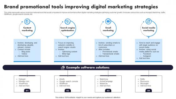 Brand Promotional Tools Improving Digital Marketing Strategies