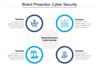 Brand protection cyber security ppt powerpoint presentation layout cpb