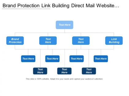 Brand protection link building direct mail website social